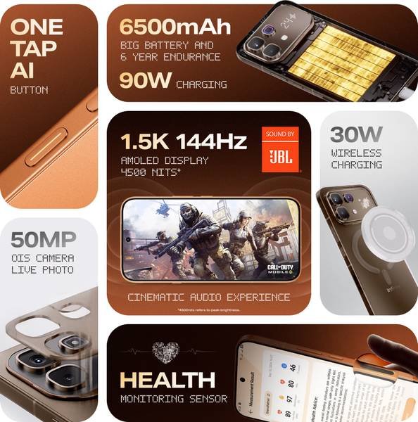 Infinix NOTE 60 Pro (Mocha Brown, 128 GB) (8 GB RAM) - Photo 3