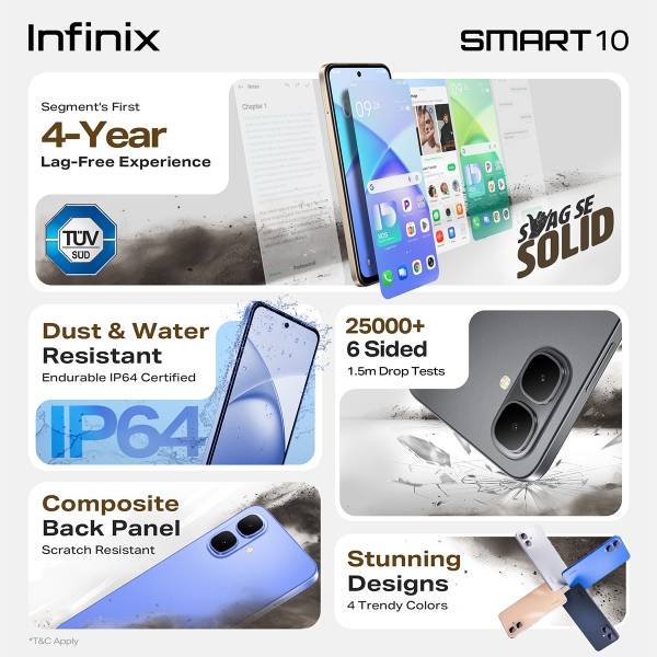Infinix SMART 10 (Twilight Gold, 64 GB) (4 GB RAM) - Photo 4