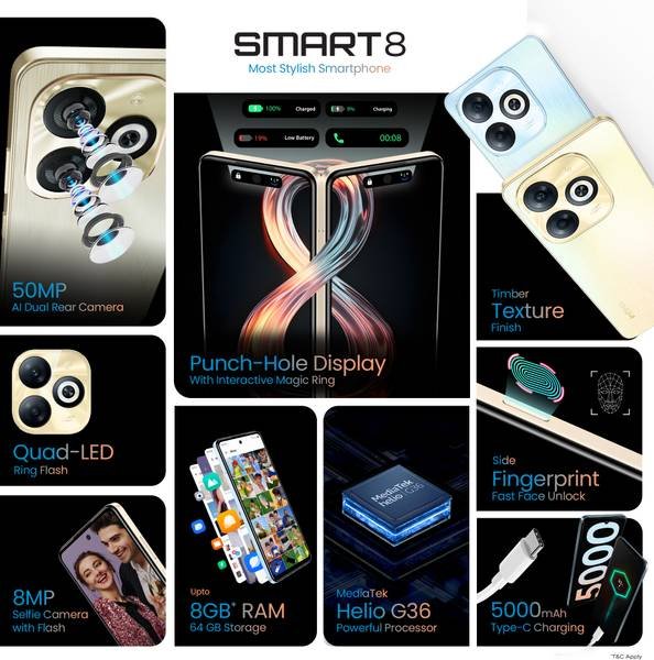 Infinix SMART 8 (Shiny Gold, 64 GB) (4 GB RAM) - Photo 4