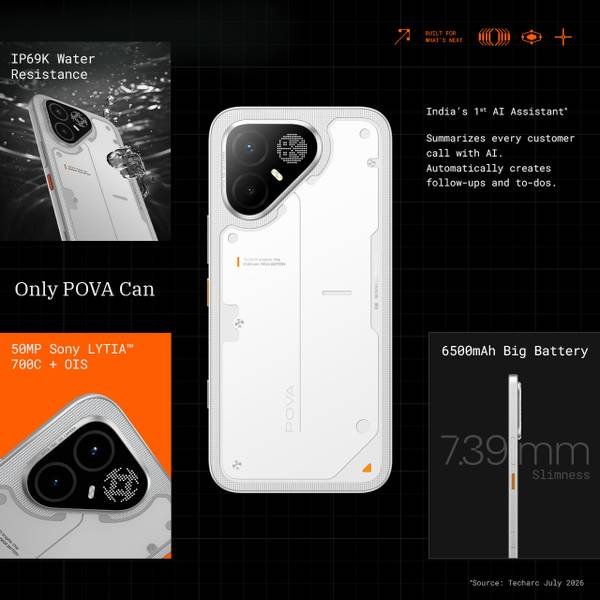 Tecno Pova 8 Pro 5G (Arc White, 256 GB) (8 GB RAM) - Photo 4