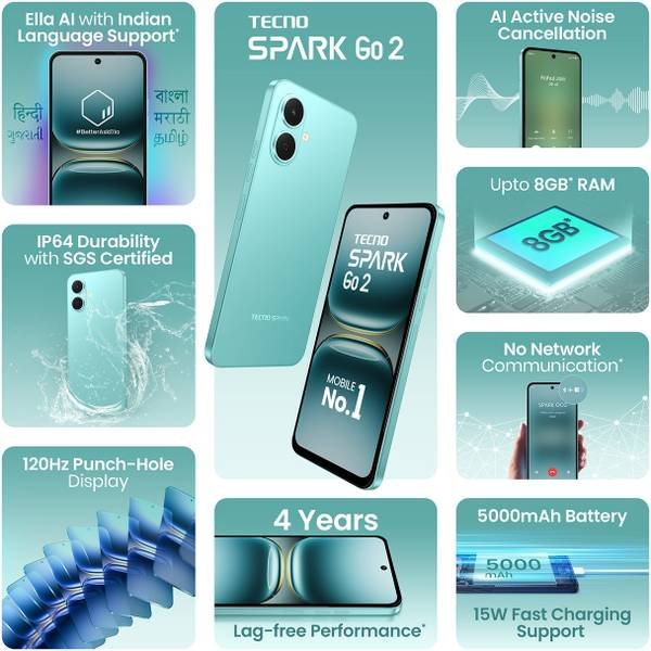 Tecno Spark Go 2 (Turquoise Green, 64 GB) (4 GB RAM) - Photo 2