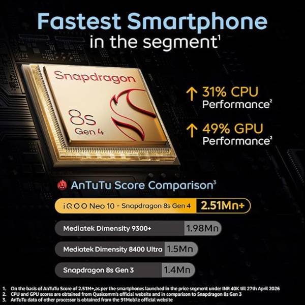 IQOO Neo 10 (Alpine White, 256 GB) (12 GB RAM) - Photo 2