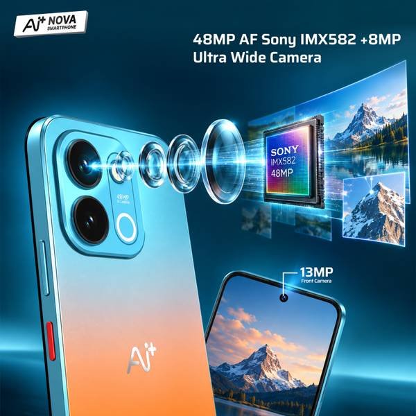 Ai+ Nova 2 Power 5G (Blue Fusion, 128 GB) (6 GB RAM) - Photo 2