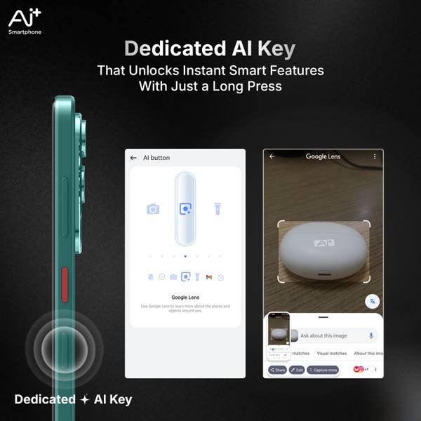Ai+ Nova 2 Neo 5G (Green, 128 GB) (4 GB RAM) - Photo 2