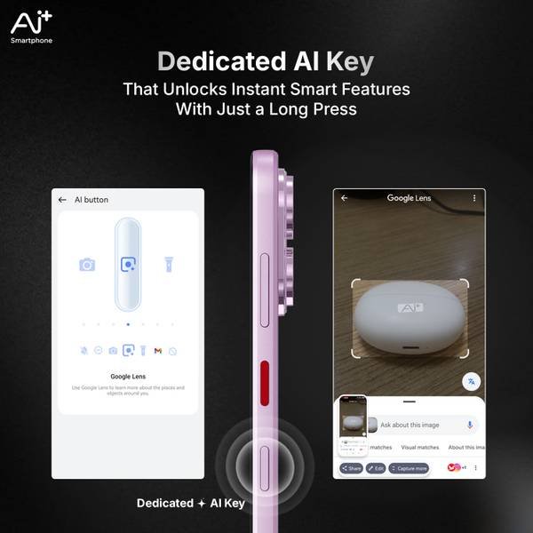 Ai+ Nova 2 Pro 5G (Purple, 128 GB) (6 GB RAM) - Photo 3
