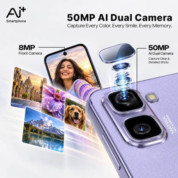 Ai+ Pulse 2 FE (Purple, 64 GB) (4 GB RAM) - Photo 3