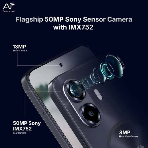 Ai+ Nova 2 Ultra 5G (Black, 128 GB) (8 GB RAM) - Photo 5