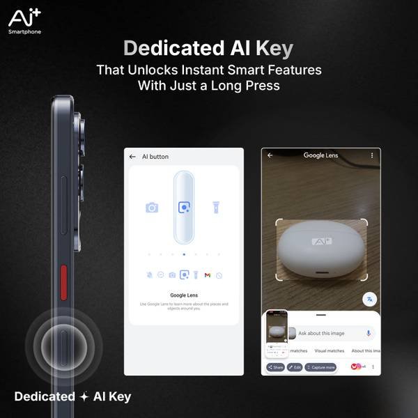 Ai+ Nova 2 Neo 5G (Black, 128 GB) (4 GB RAM) - Photo 2