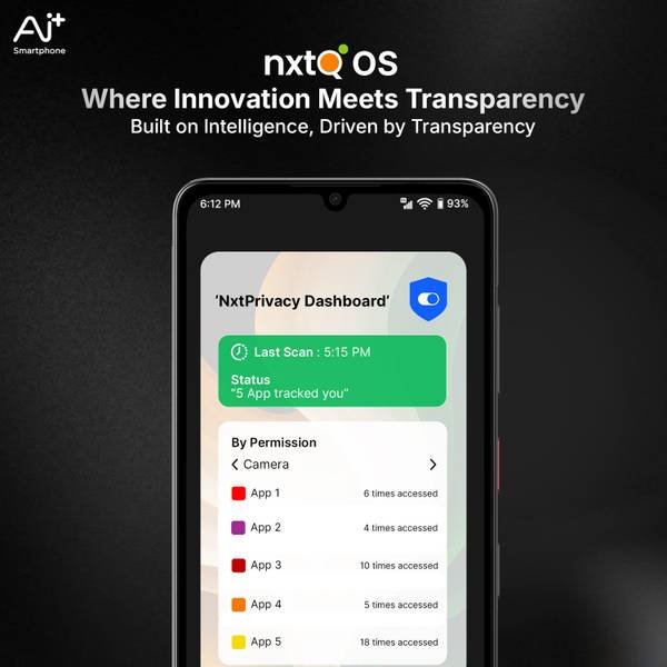Ai+ Nova 2 Neo 5G (Black, 128 GB) (4 GB RAM) - Photo 5