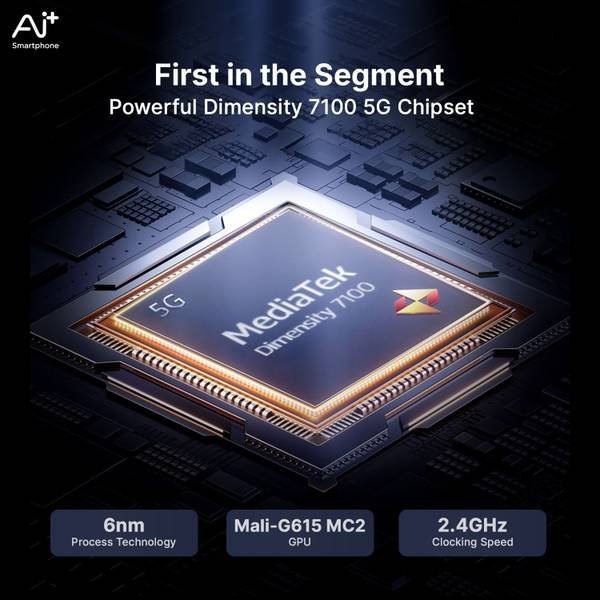 Ai+ Nova 2 Pro 5G (Black, 128 GB) (6 GB RAM) - Photo 2