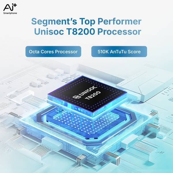 Ai+ Nova 2 5G (Green, 64 GB) (4 GB RAM) - Photo 3