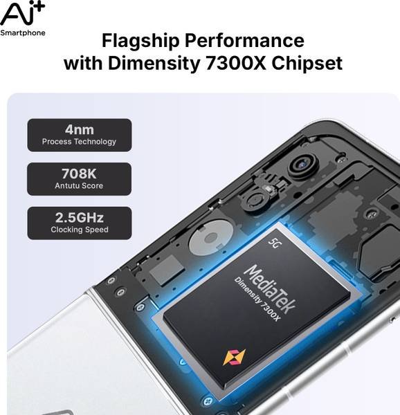 Ai+ NovaFlip 5G (Glacier White, 256 GB) (8 GB RAM) - Photo 4