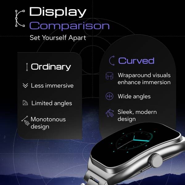 GOBOULT Trail Pro 2.01'' 3D Curved Display + AMOLED, 250+ Watch Faces, IP68 Smartwatch (Silver, Free Size) - Photo 3