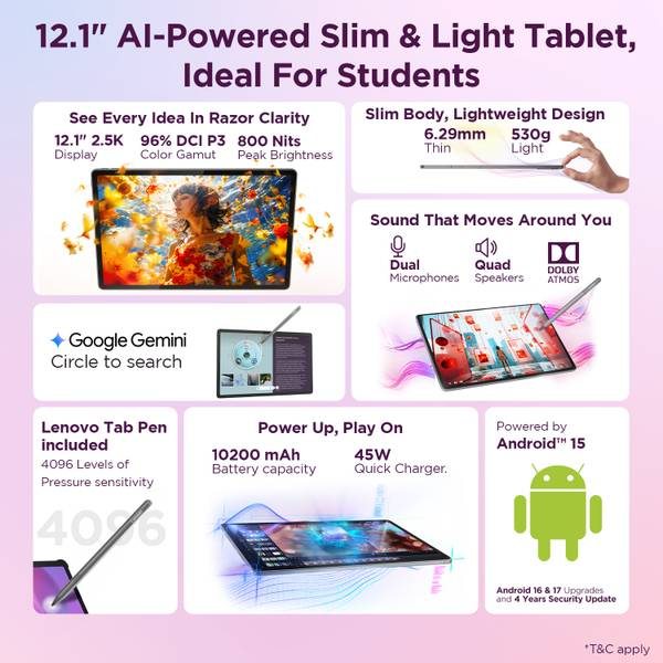 Lenovo Idea Tab Plus with Pen 8 GB RAM 256 GB ROM 12.1 inch with Wi-Fi+5G MediaTek 6400 Tablet (Luna Grey) - Photo 3