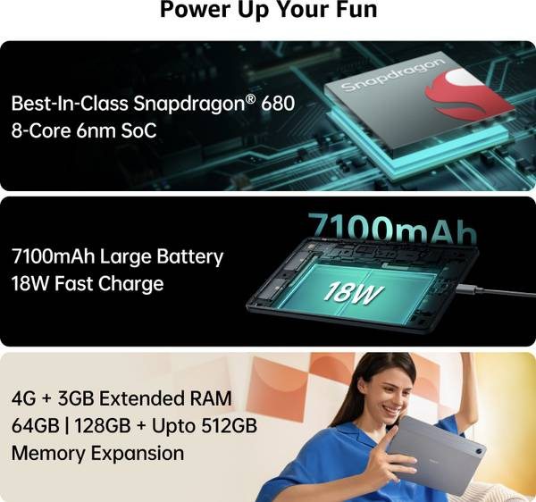 OPPO Pad Air 4 GB RAM 128 GB ROM 10.36 inch with Wi-Fi Only Gaming Qualcomm Snapdragon 680 Tablet (Grey) - Photo 3