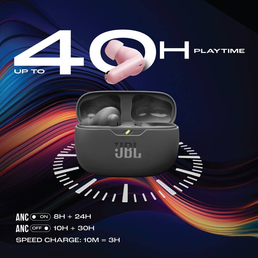 JBL Wave Beam 2 ANC Earbuds with BTv5.3,Multi Connect,Fast Charge,40H runtime,4 Mics Bluetooth (Black) - Photo 3