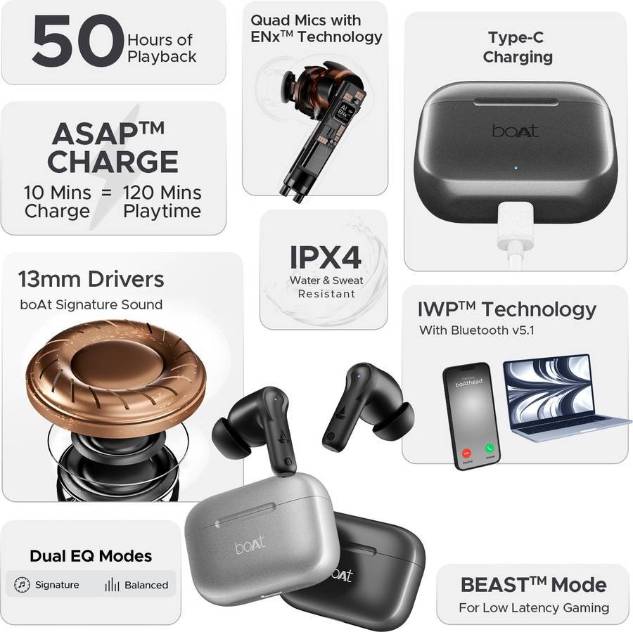 boAt Airdopes 161, Adv 4Mic ENx, 50H Battery,Fast Charge,13mm Driver, Metallic Finish Bluetooth (Carbon Black) - Photo 3