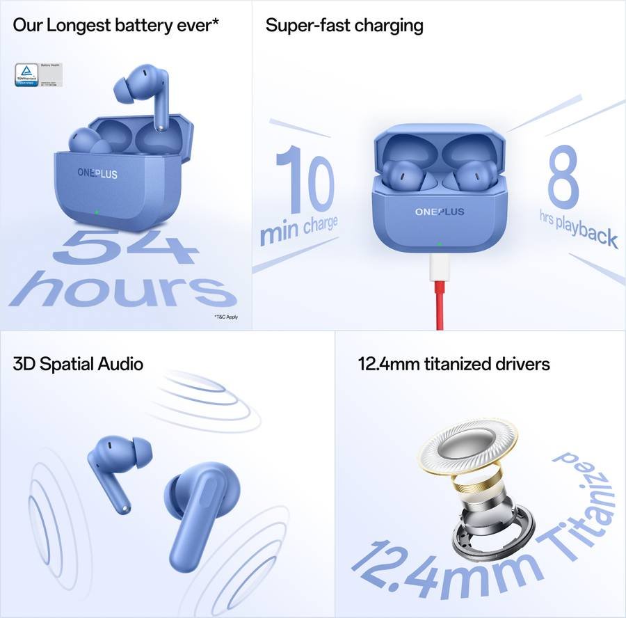 OnePlus Nord Buds 3r TWS Earbud, 10min charge for 8hr Music, 3D Audio, 2-mic call Bluetooth (Ash Black) - Photo 2