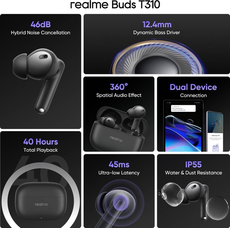 realme Buds T310 with 12.4mm Driver, 46dB ANC, Spatial Audio and upto 40 hours Playback Bluetooth (Vibrant Black) - Photo 2