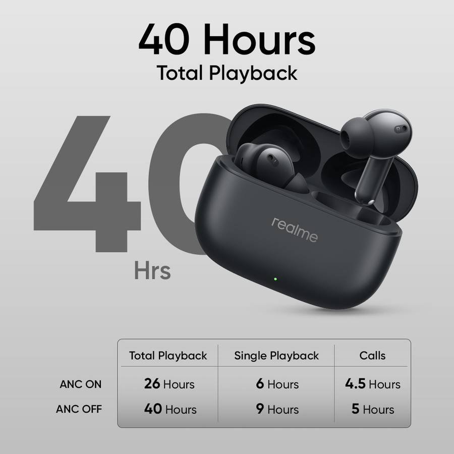 realme Buds T310 with 12.4mm Driver, 46dB ANC, Spatial Audio and upto 40 hours Playback Bluetooth (Vibrant Black) - Photo 3