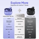 realme Buds T200 Lite with 12.4mm Driver, 48hrs Playback, AI ENC & Dual-Device Pairing Bluetooth (Volt Black) - Photo 2