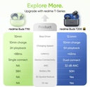 realme Buds T110 (RMA2306) with AI ENC for calls, 38 hours of Playback and Deep Bass Bluetooth (Country Green) - Photo 2