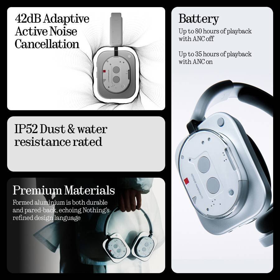 Nothing Headphone(1) 42dB ANC| Dual Device| Hi-Res+LDAC|40mm Driver|Sound by KEF Bluetooth & Wired (White) - Photo 2