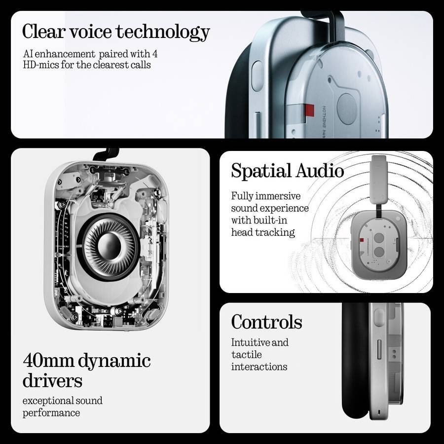 Nothing Headphone(1) 42dB ANC| Dual Device| Hi-Res+LDAC|40mm Driver|Sound by KEF Bluetooth & Wired (White) - Photo 3