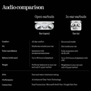 Nothing Ear (Open)|Open Sound Technology|Dual Mics|14.2mm Dynamic Driver|30Hrs Bluetooth (White) - Photo 2