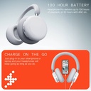 CMF by Nothing Headphone Pro, Hi-Res+LDAC|100hrs Playback|40dB ANC|5min=8hrs Charge|40mm Driver Bluetooth & Wired (Light Grey) - Photo 2