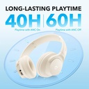 Soundcore Q20i Over Ear Headphones Bluetooth Wireless Bluetooth (White) - Photo 3