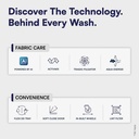 IFB 8 kg Aqua Energie, ActivMix, Soft Close Door, Auto Tub Clean, DeepClean Powered by Ai Fully Automatic Top Load Washing Machine Black, Grey (Medium Grey) - Photo 3