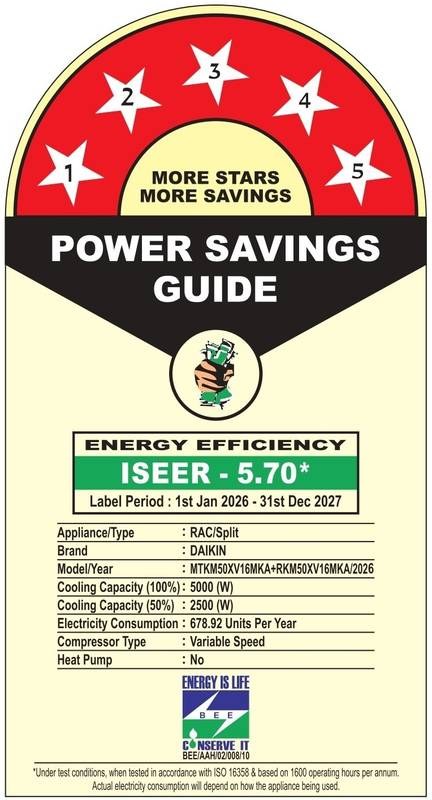 Daikin 2026 Model 1.5 Ton 5 Star Split Inverter AC (White) - Photo 2