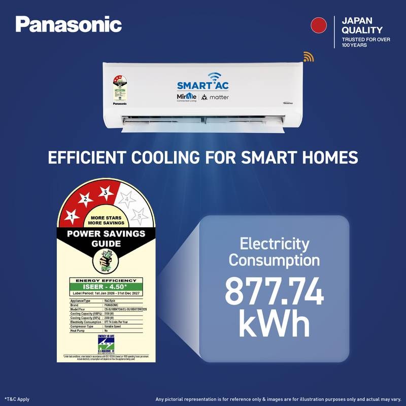 Panasonic 2026 Model 1.5 Ton 3 Star Split Inverter with Wi-fi Smart, DustBuster Tech, Matter Enabled, AI, Higher Airflow, 2-Way Swing, Cools at 55 Deg. C, Copper Condenser, 8in1 Convertible, PM0.1 Filter AC (White) - Photo 2
