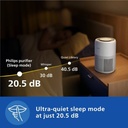PHILIPS AC0920/60 Covers Small Rooms up to 30m sq.(690 sqft) 250 m3/h CADR HEPA NanoProtect Filtration 99.99% Allergen Removal AeraSense PM2.5 Sensor Compact Design Portable Room Air Purifier (White) - Photo 4