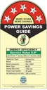 HAVELLS Elio|Remote Controlled|Low Noise|High Air Delivery|Upto 60% Energy Saving with 2 Year Warranty BLDC Motor 1200 mm Ceiling Fan (Grey) - Photo 2
