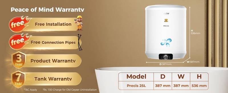 Haier ES25V-Precis/ES25V-PV2(PRE)(W) 25 L Storage Water Geyser | with Free Pipes and Free Installation - Photo 3