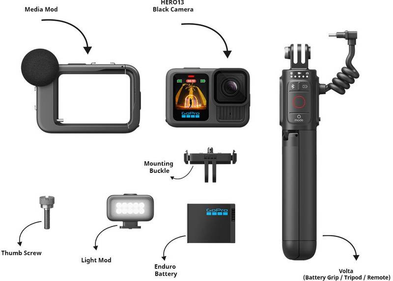 GoPro HERO13 Creator Edition -Volta, Media Mod, Light Mod, Enduro Battery, Mount Sports and Action Camera (Black) - Photo 2