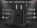 Samsung 45 W GaN 3 A Wall Charger for Mobile - 4510 (4510blk) - Photo 3