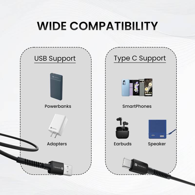 Portronics USB Type C Cable 3 A 2 m Konnect X Nylon Braided Fast Charging and Data Sync (Black) - Photo 4