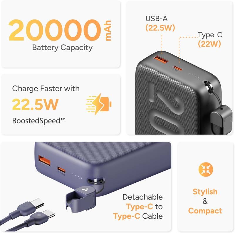 Ambrane 20000 mAh 22.5 W Compact Power Bank - Stylo N20 (Black) - Photo 2