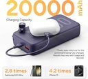Ambrane 20000 mAh 22.5 W Compact Power Bank - Stylo N20 (Black) - Photo 4