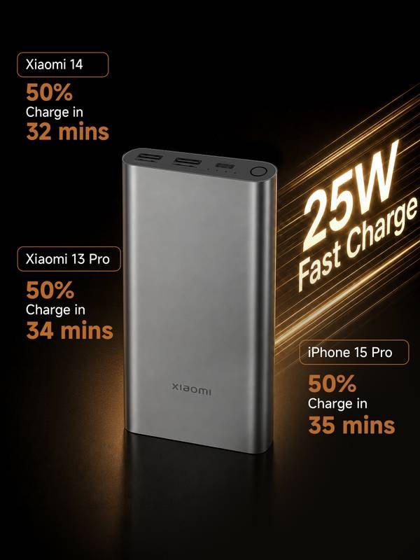 Mi 10000 mAh 22.5 W Power Bank - 10000mAh 4i (Coral Purple) - Photo 3